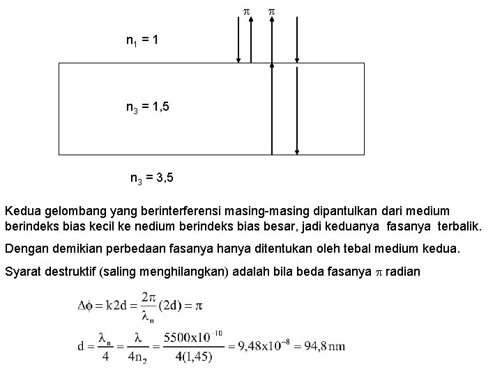  n 1 = 1 n 3 = 1, 5 n 3 = 3,