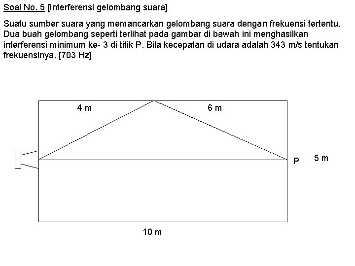 Soal No. 5 [Interferensi gelombang suara] Suatu sumber suara yang memancarkan gelombang suara dengan