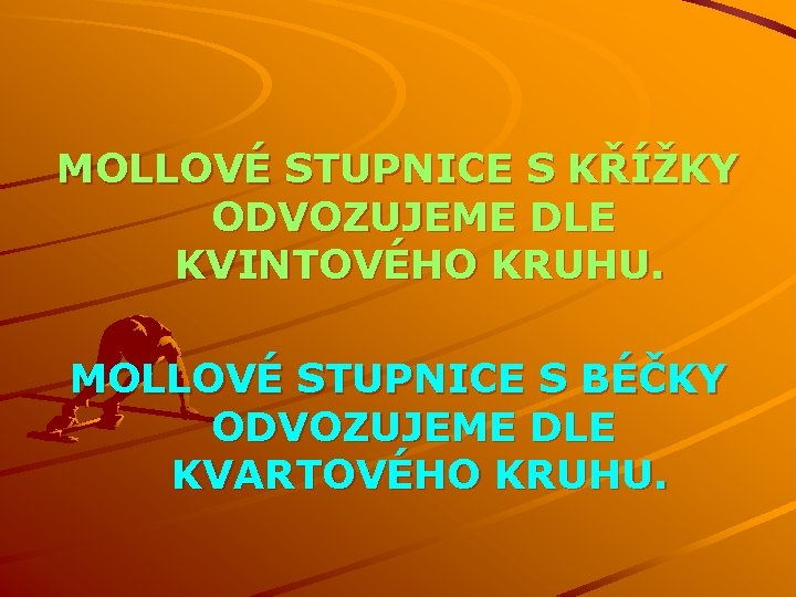 MOLLOVÉ STUPNICE S KŘÍŽKY ODVOZUJEME DLE KVINTOVÉHO KRUHU. MOLLOVÉ STUPNICE S BÉČKY ODVOZUJEME DLE