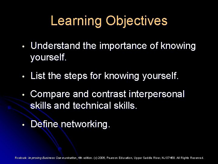 Learning Objectives • Understand the importance of knowing yourself. • List the steps for