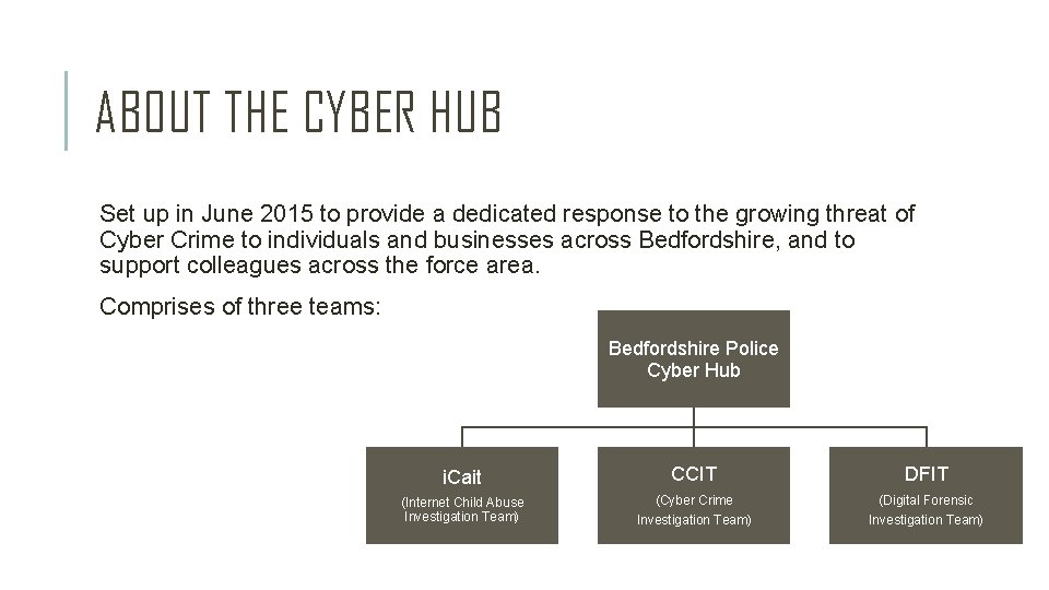 ABOUT THE CYBER HUB Set up in June 2015 to provide a dedicated response