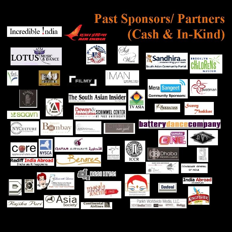 Past Sponsors/ Partners (Cash & In-Kind) 