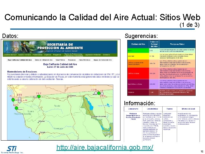 Comunicando la Calidad del Aire Actual: Sitios Web (1 de 3) Datos: Sugerencias: Información: