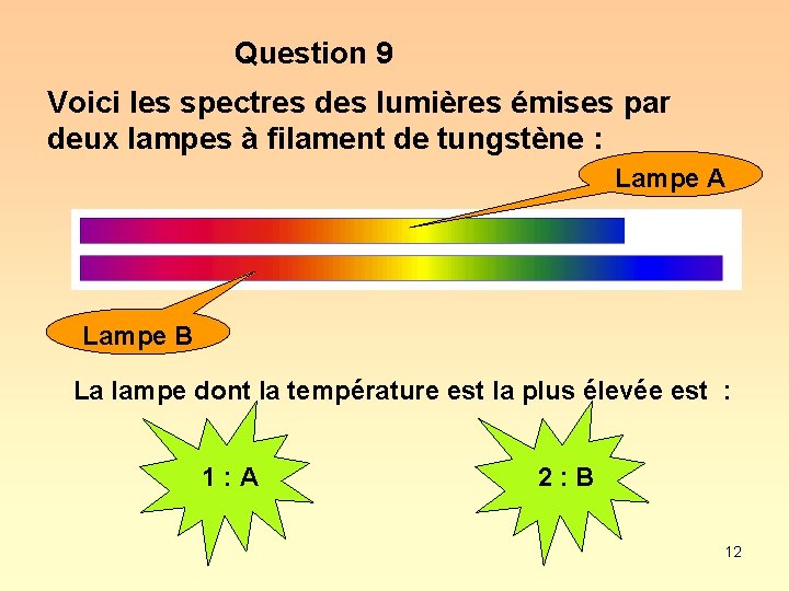 Question 9 Voici les spectres des lumières émises par deux lampes à filament de