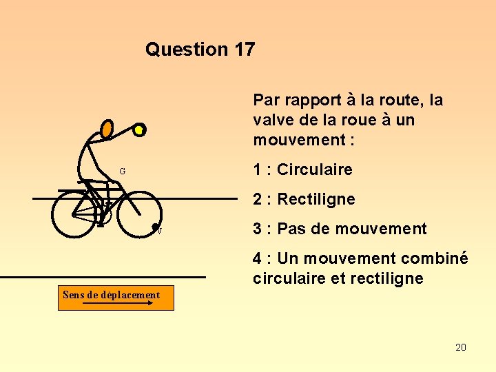 Question 17 Par rapport à la route, la valve de la roue à un