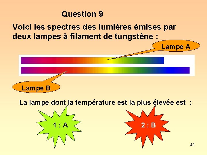 Question 9 Voici les spectres des lumières émises par deux lampes à filament de