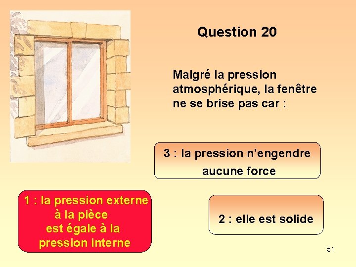 Question 20 Malgré la pression atmosphérique, la fenêtre ne se brise pas car :