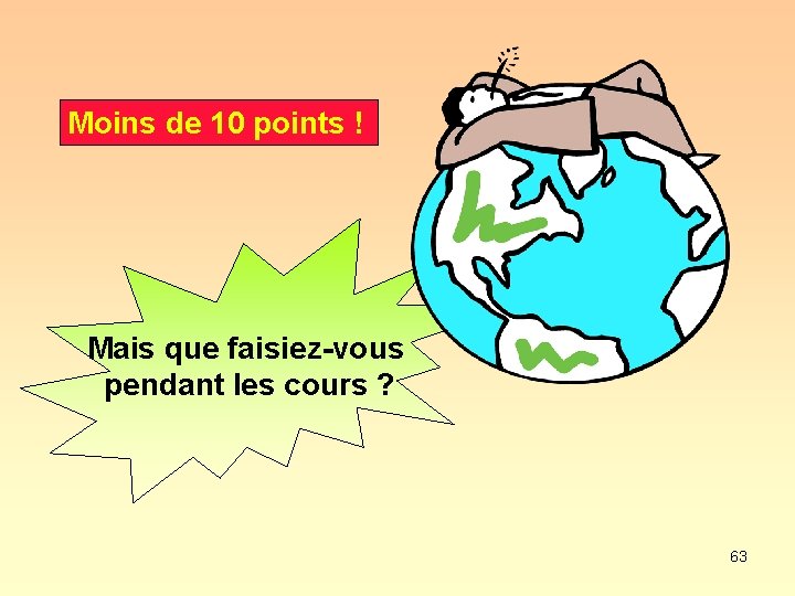 Moins de 10 points ! Mais que faisiez-vous pendant les cours ? 63 