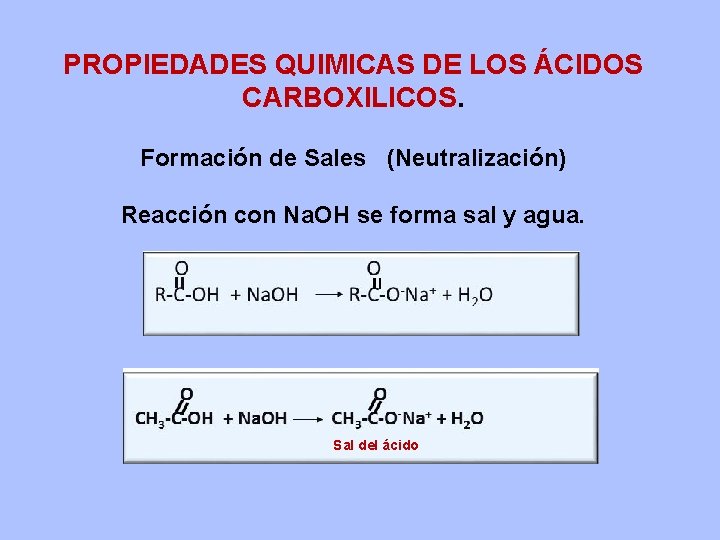 PROPIEDADES QUIMICAS DE LOS ÁCIDOS CARBOXILICOS. Formación de Sales (Neutralización) Reacción con Na. OH