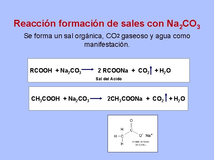 Reacción formación de sales con Na 2 CO 3 Se forma un sal orgánica,