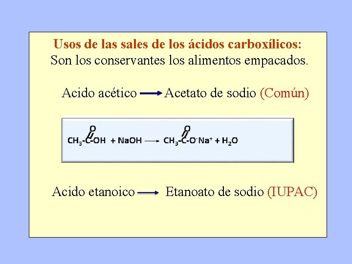 Usos de las sales de los ácidos carboxílicos: Son los conservantes los alimentos empacados.