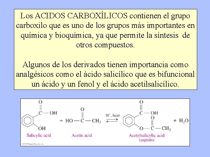 Los ACIDOS CARBOXÍLICOS contienen el grupo carboxilo que es uno de los grupos más