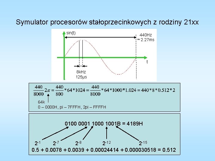 Symulator procesorów stałoprzecinkowych z rodziny 21 xx sin(t) 440 Hz ≈ 2. 27 ms