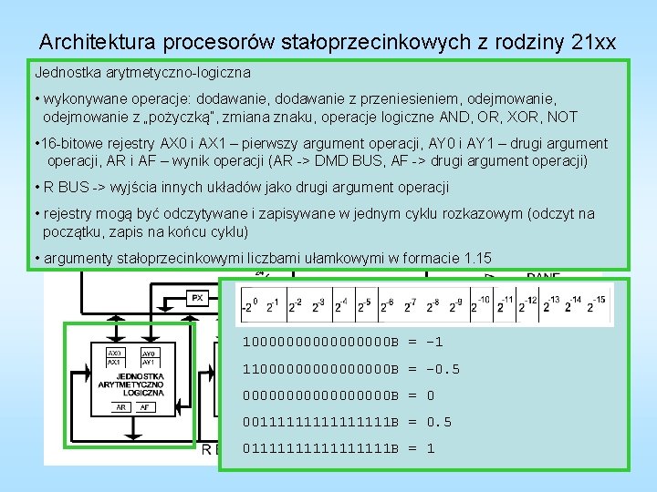 Architektura procesorów stałoprzecinkowych z rodziny 21 xx Jednostka arytmetyczno-logiczna • wykonywane operacje: dodawanie, dodawanie
