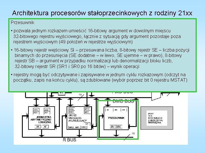 Architektura procesorów stałoprzecinkowych z rodziny 21 xx Przesuwnik • pozwala jednym rozkazem umieścić 16