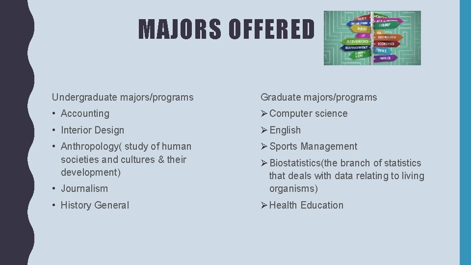 MAJORS OFFERED Undergraduate majors/programs Graduate majors/programs • Accounting Ø Computer science • Interior Design