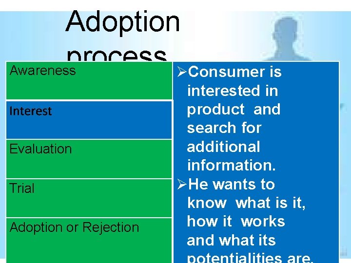 Adoption process Awareness Consumer is Evaluation Trial Adoption or Rejection interested in product and Adoption process Awareness Consumer is Evaluation Trial Adoption or Rejection interested in product and