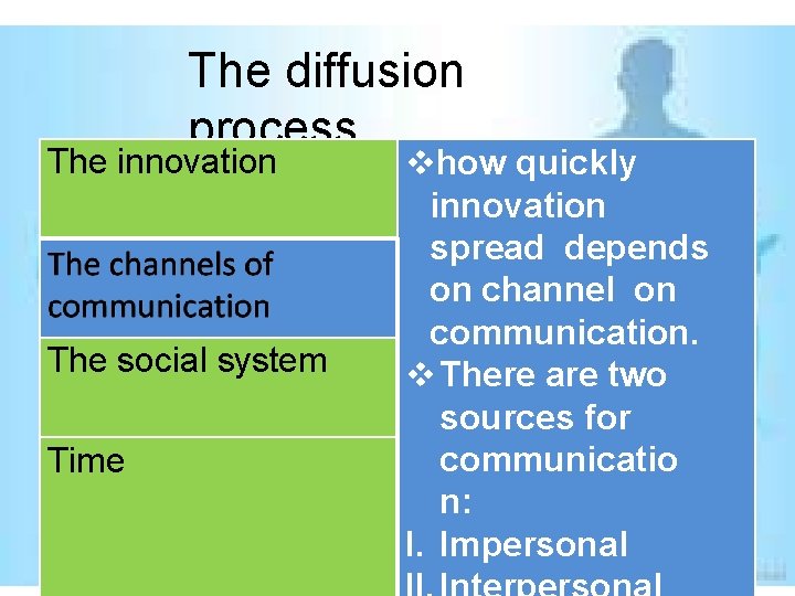 The diffusion process The innovation The social system Time how quickly innovation spread depends The diffusion process The innovation The social system Time how quickly innovation spread depends