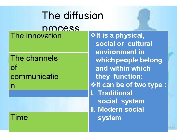 The diffusion process The innovation The channels of communicatio n Time It is a The diffusion process The innovation The channels of communicatio n Time It is a