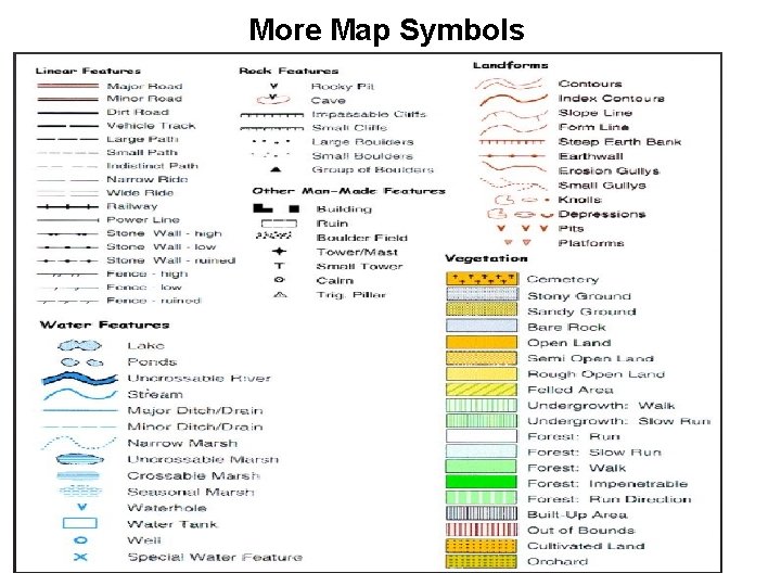 More Map Symbols Label Box 27 