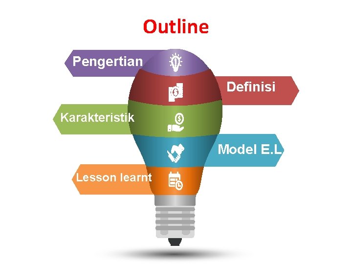 Outline Pengertian Definisi Karakteristik Model E. L. Lesson learnt 