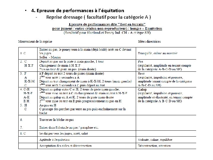  • 4. Epreuve de performances à l’équitation Reprise dressage ( facultatif pour la