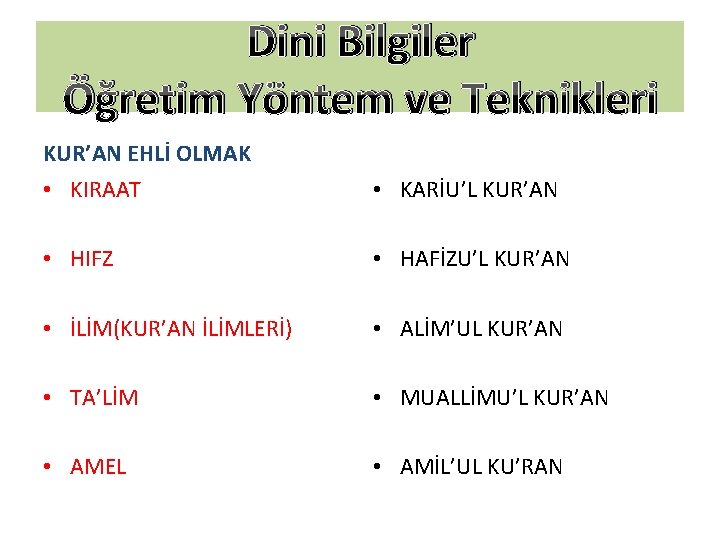 Dini Bilgiler Öğretim Yöntem ve Teknikleri KUR’AN EHLİ OLMAK • KIRAAT • KARİU’L KUR’AN