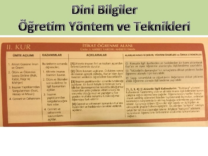 Dini Bilgiler Öğretim Yöntem ve Teknikleri 