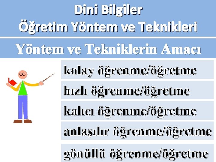 Dini Bilgiler Öğretim Yöntem ve Tekniklerin Amacı kolay öğrenme/öğretme hızlı öğrenme/öğretme kalıcı öğrenme/öğretme anlaşılır