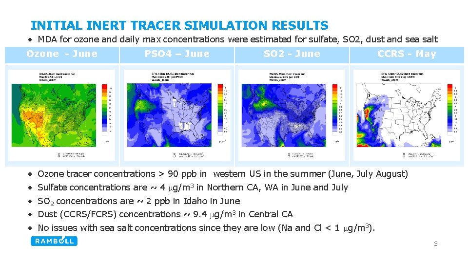 INITIAL INERT TRACER SIMULATION RESULTS • MDA for ozone and daily max concentrations were