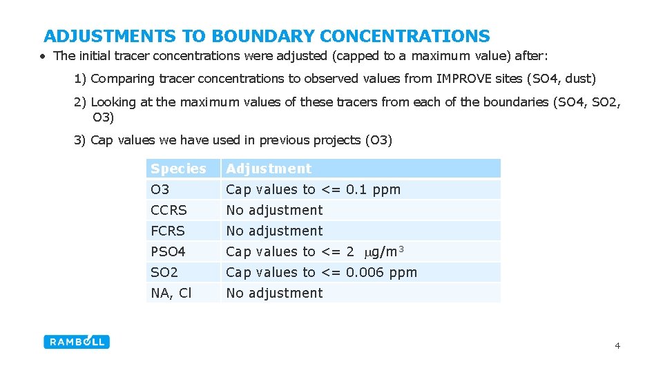 ADJUSTMENTS TO BOUNDARY CONCENTRATIONS • The initial tracer concentrations were adjusted (capped to a