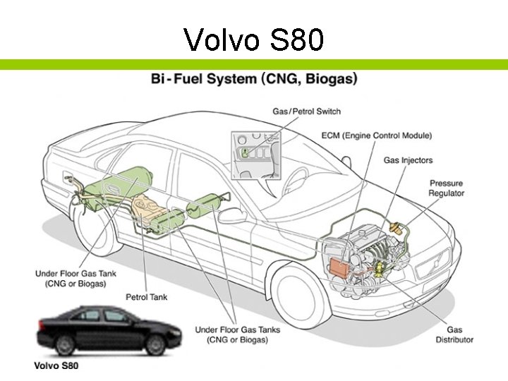 Volvo S 80 