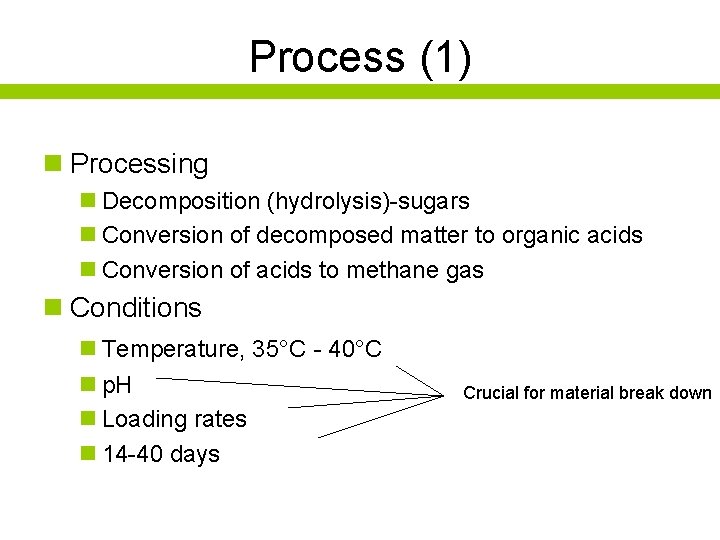 Process (1) n Processing n Decomposition (hydrolysis)-sugars n Conversion of decomposed matter to organic