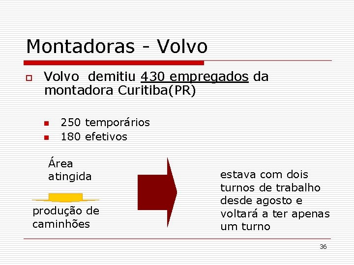 Montadoras - Volvo o Volvo demitiu 430 empregados da montadora Curitiba(PR) n n 250