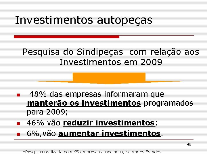 Investimentos autopeças Pesquisa do Sindipeças com relação aos Investimentos em 2009 n n n