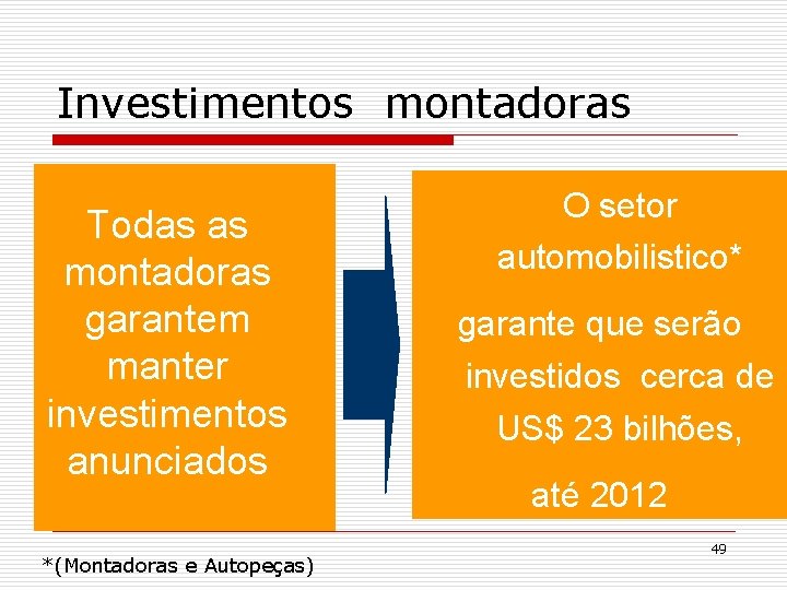 Investimentos montadoras Todas as montadoras garantem manter investimentos anunciados *(Montadoras e Autopeças) O setor