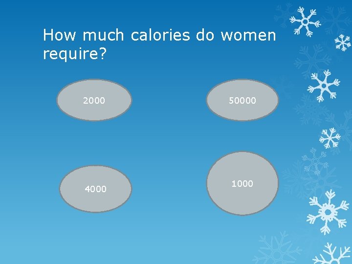 How much calories do women require? 2000 4000 50000 1000 