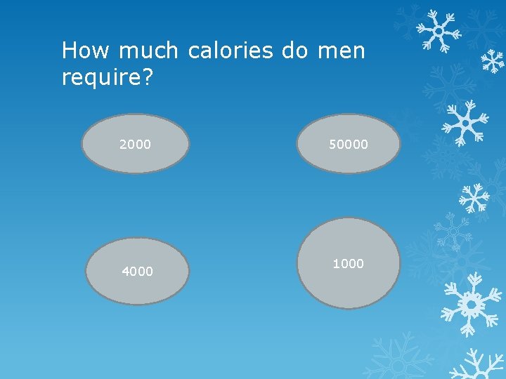 How much calories do men require? 2000 4000 50000 1000 