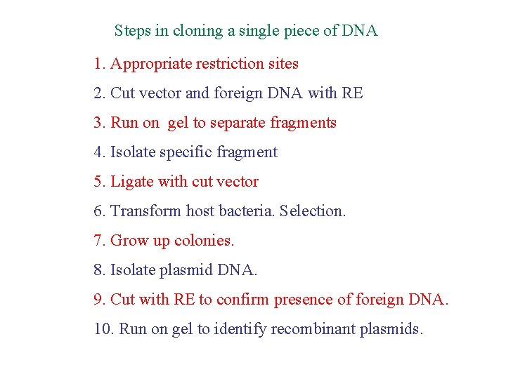 Steps in cloning a single piece of DNA 1. Appropriate restriction sites 2. Cut