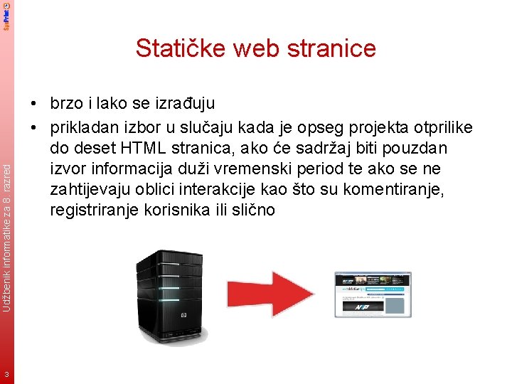 Udžbenik informatike za 8. razred Statičke web stranice 3 • brzo i lako se