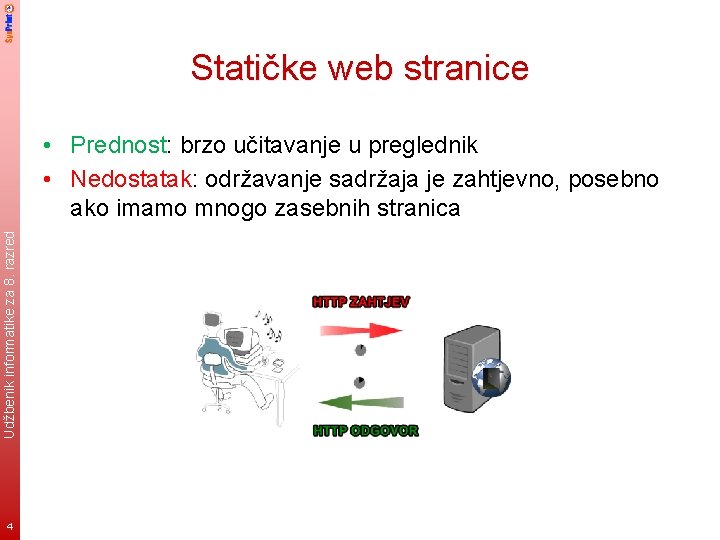 Statičke web stranice Udžbenik informatike za 8. razred • Prednost: brzo učitavanje u preglednik