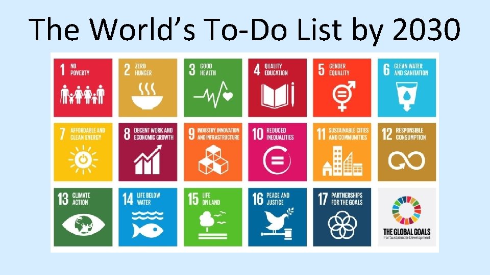 The World’s To-Do List by 2030 