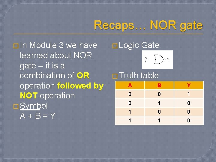 Recaps… NOR gate � In Module 3 we have learned about NOR gate – Recaps… NOR gate � In Module 3 we have learned about NOR gate –