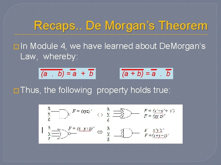 Recaps. . De Morgan’s Theorem � In Module 4, we have learned about De. Recaps. . De Morgan’s Theorem � In Module 4, we have learned about De.