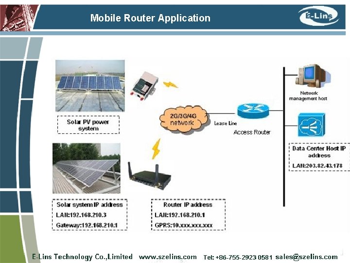 Mobile Router Application 