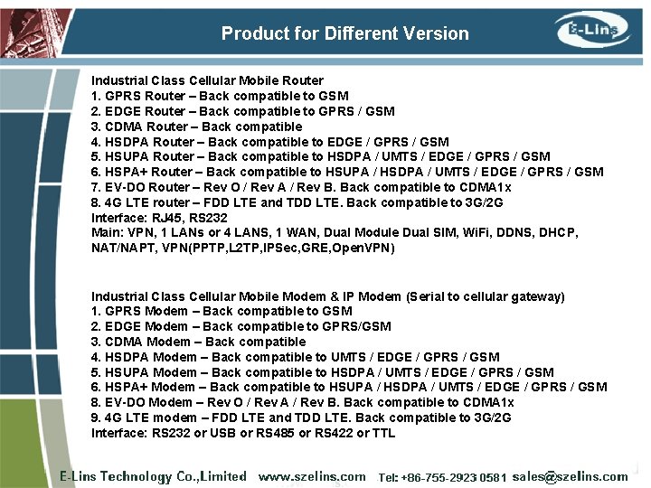 Product for Different Version Industrial Class Cellular Mobile Router 1. GPRS Router – Back