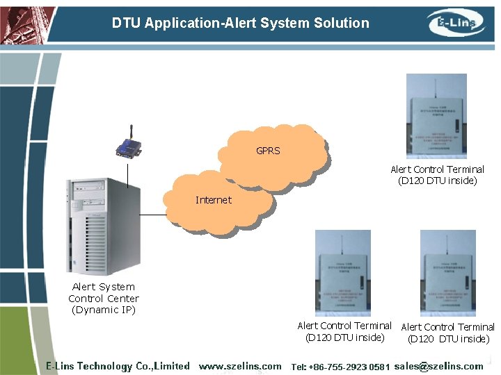 DTU Application-Alert System Solution GPRS Alert Control Terminal (D 120 DTU inside) Internet Alert