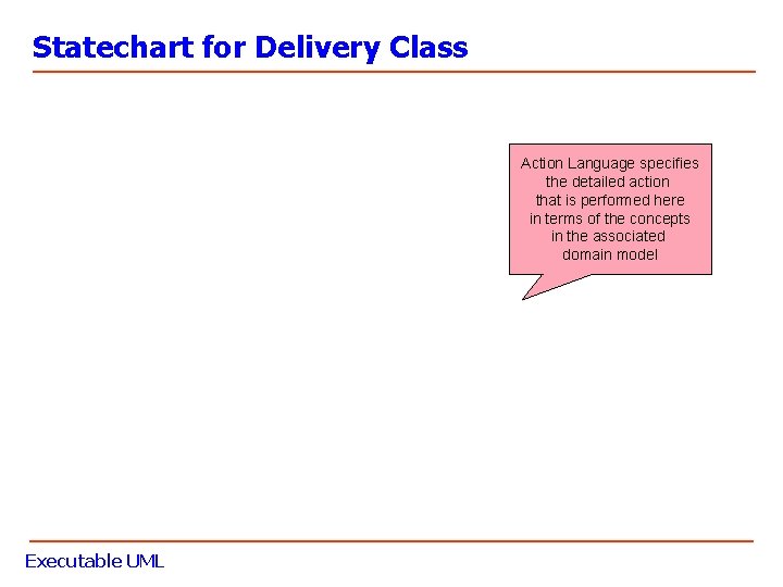Statechart for Delivery Class Action Language specifies the detailed action that is performed here