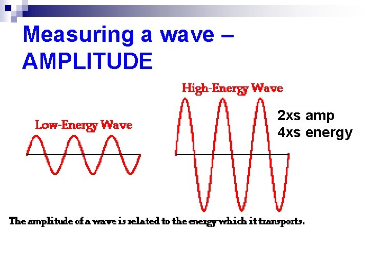 Measuring a wave – AMPLITUDE 2 xs amp 4 xs energy 