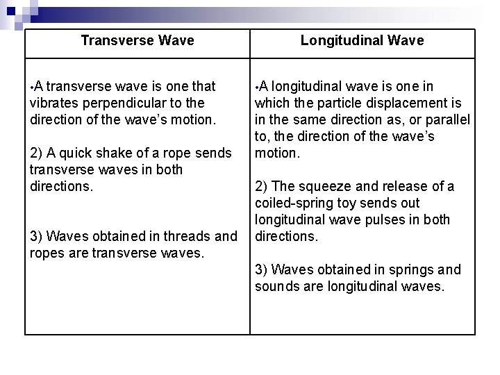 Transverse Wave • A transverse wave is one that vibrates perpendicular to the direction